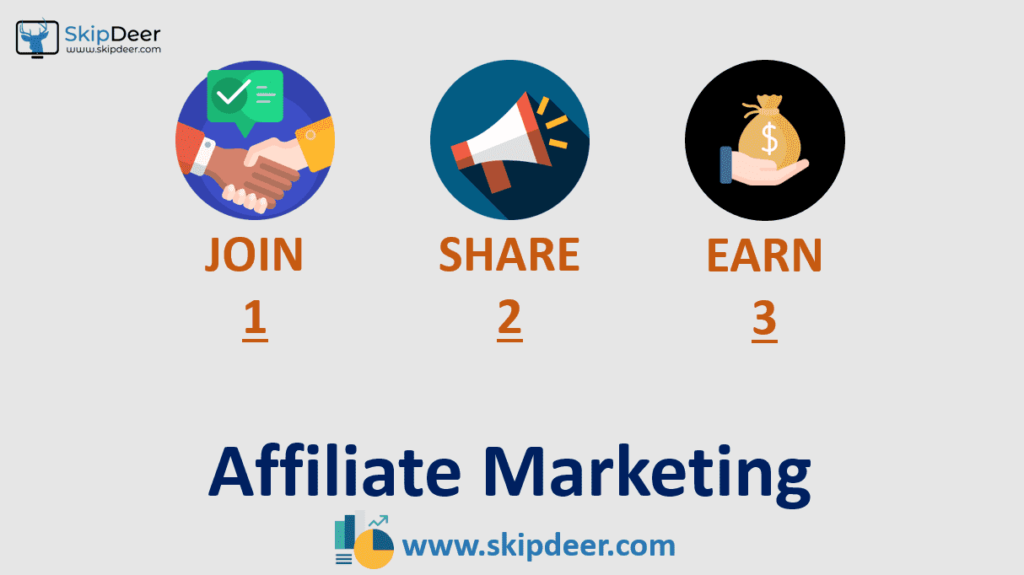 Affiliate Marketing IPTV SkipDeer